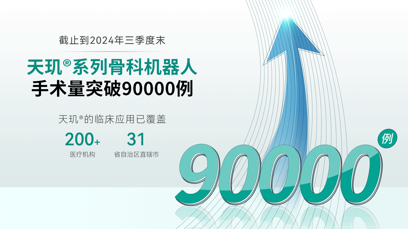 Bwin-不凡成就非凡,相信品牌力量