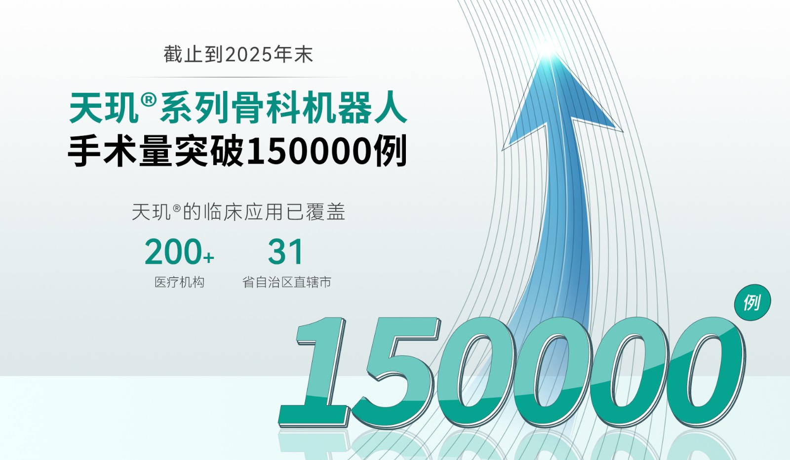 Bwin-不凡成就非凡,相信品牌力量